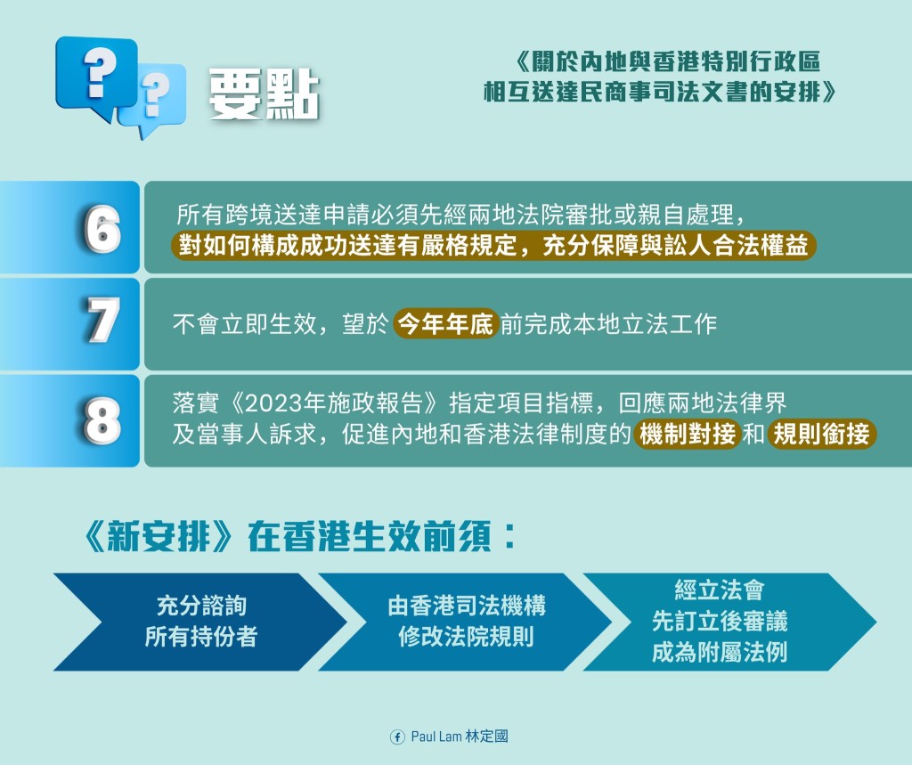 《關於內地與香港特別行政區相互送達民商事司法文書的安排》要點。林定國fb