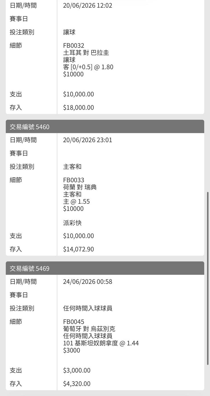 他強調，賭波最忌輸了之後追注