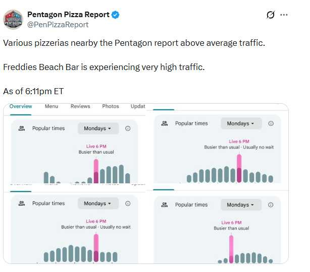 五角大楼薄饼指数一度飙升。X@PenPizzaReport