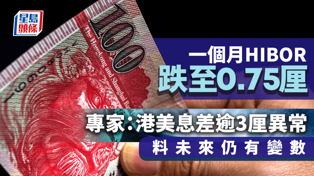 1個月HIBOR跌至0.75厘 專家:港美息差逾3厘異常 料未來仍有變數