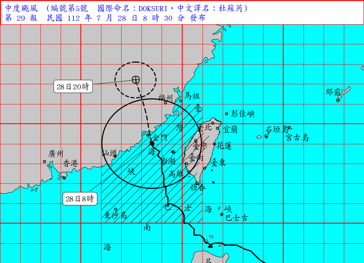 「杜苏芮」目前在金门南南东方近海向北北西移动。中央气象台