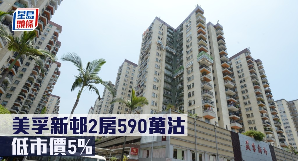 美孚新邨2房590萬沽,低市價5%。