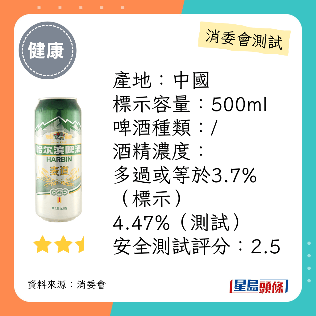 消委会啤酒检测名单：「哈尔滨」 麦道啤酒 Harbin Beer Maidao（2.5星）