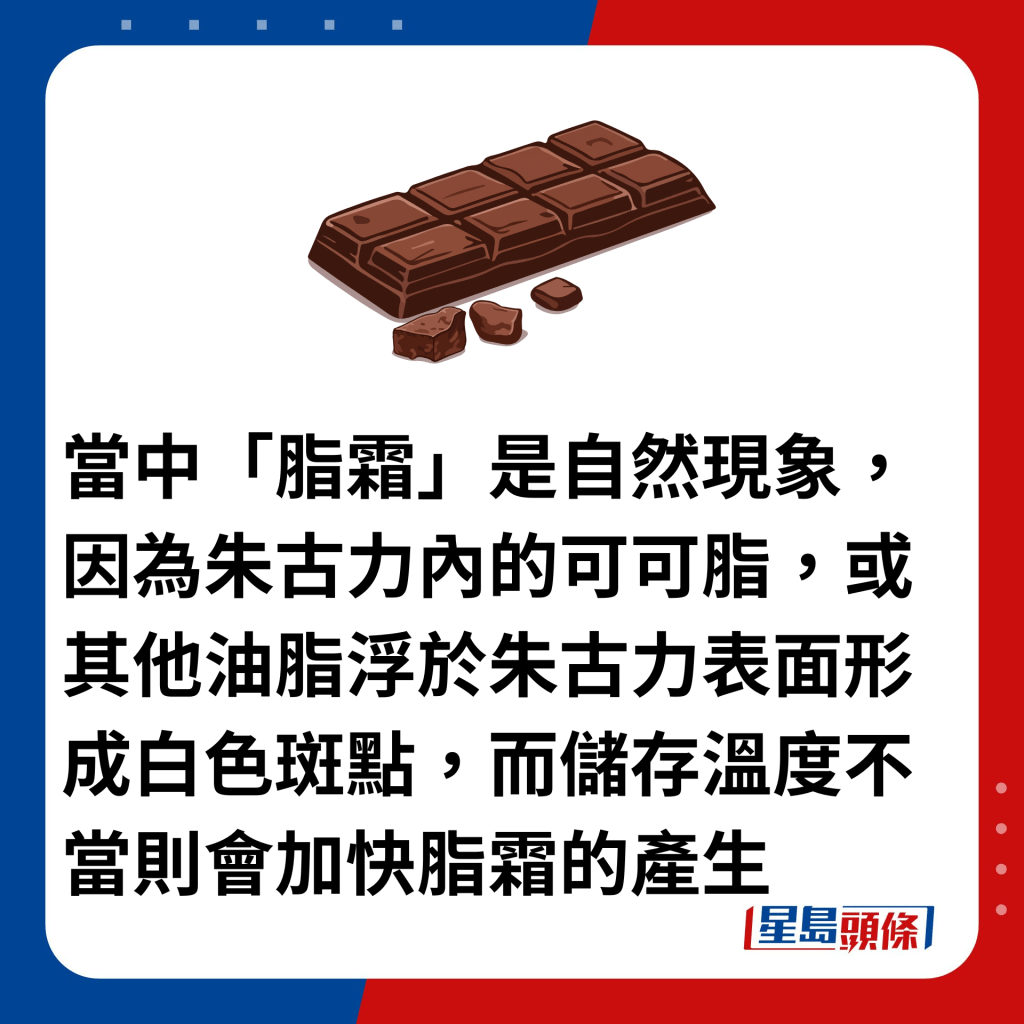 當中「脂霜」是自然現象，因為朱古力內的可可脂，或其他油脂浮於朱古力表面形成白色斑點，而儲存溫度不當則會加快脂霜的產生