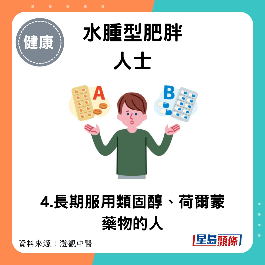 水肿型肥胖人士：4.长期服用类固醇、荷尔蒙药物的人