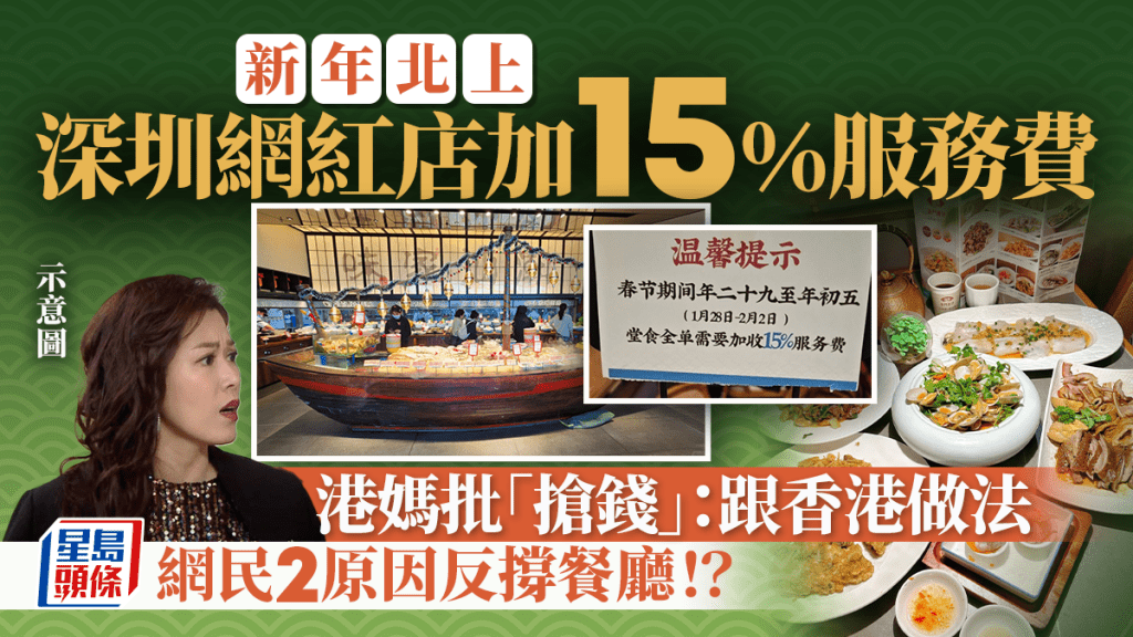 深圳網紅店新年加收15％服務費 港媽怒批跟香港做法「搶錢」！網民反因2點力撐餐廳？