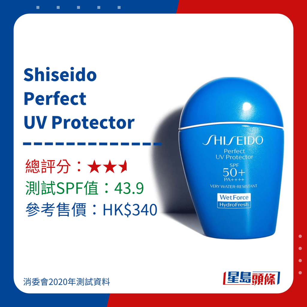 消委会防晒测试评分较低产品名单｜Shiseido Perfect UV Protector 