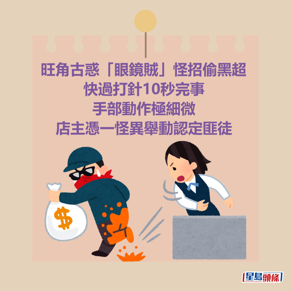 旺角古惑「眼鏡賊」怪招偷黑超 快過打針10秒完事 手部動作極細微 店主憑一怪異舉動認定匪徒