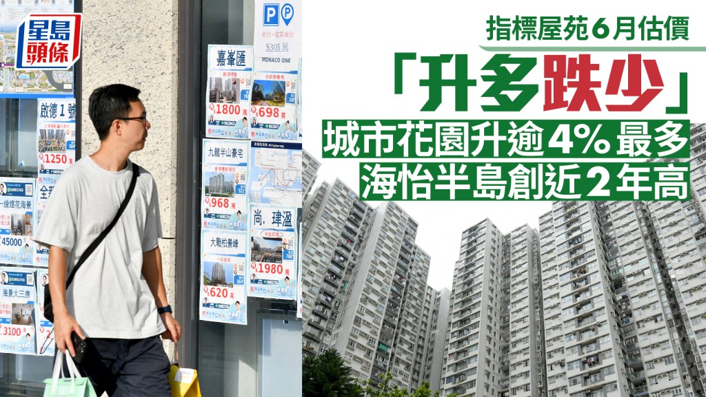 指標屋苑6月估價「升多跌少」 城市花園升逾4%最多 海怡半島創近2年高