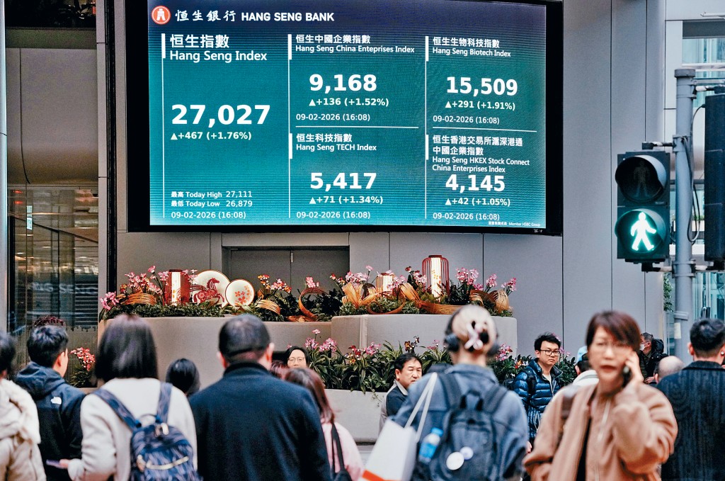 恒生指数昨日收报27027点，升467点。