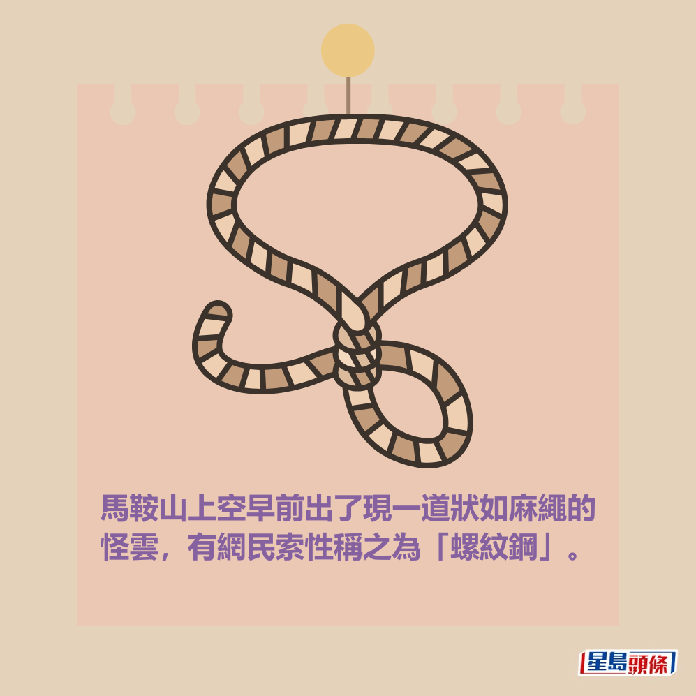 馬鞍山上空早前出了現一道狀如麻繩的 怪雲,有網民索性稱之為「螺紋鋼」。 馬鞍山上空早前出了現一道狀如麻繩的 怪雲,有網民索性稱之為「螺紋鋼」。