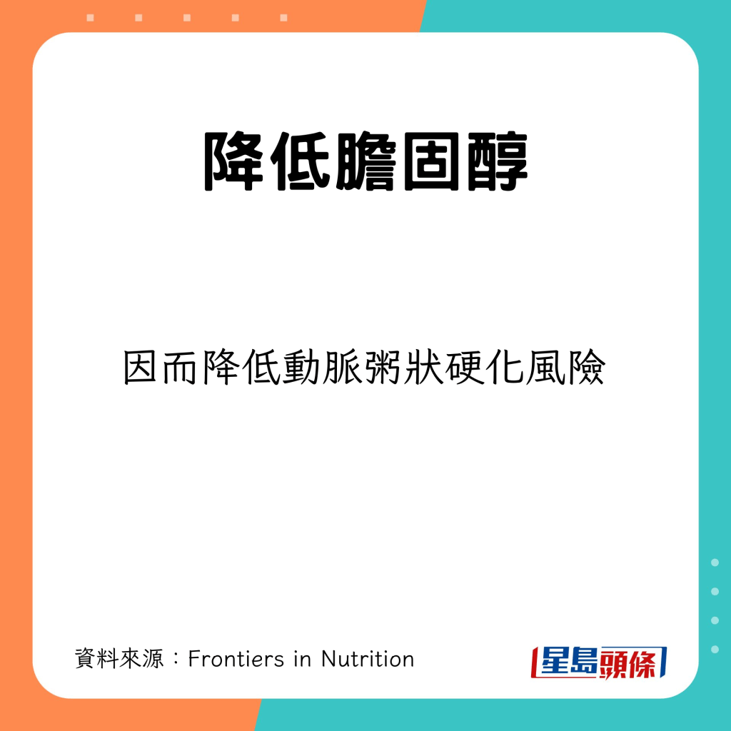 因而降低動脈粥狀硬化風險