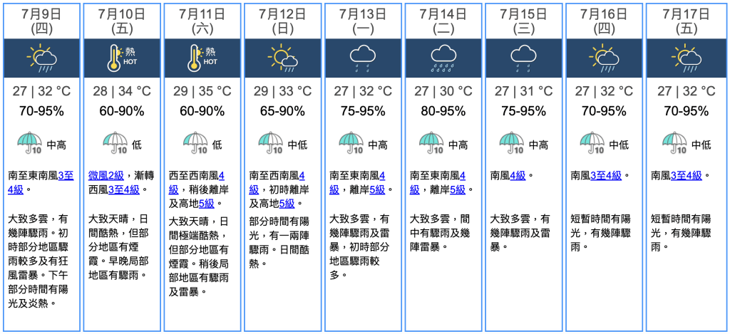 九天天气预报 九天天气预报
