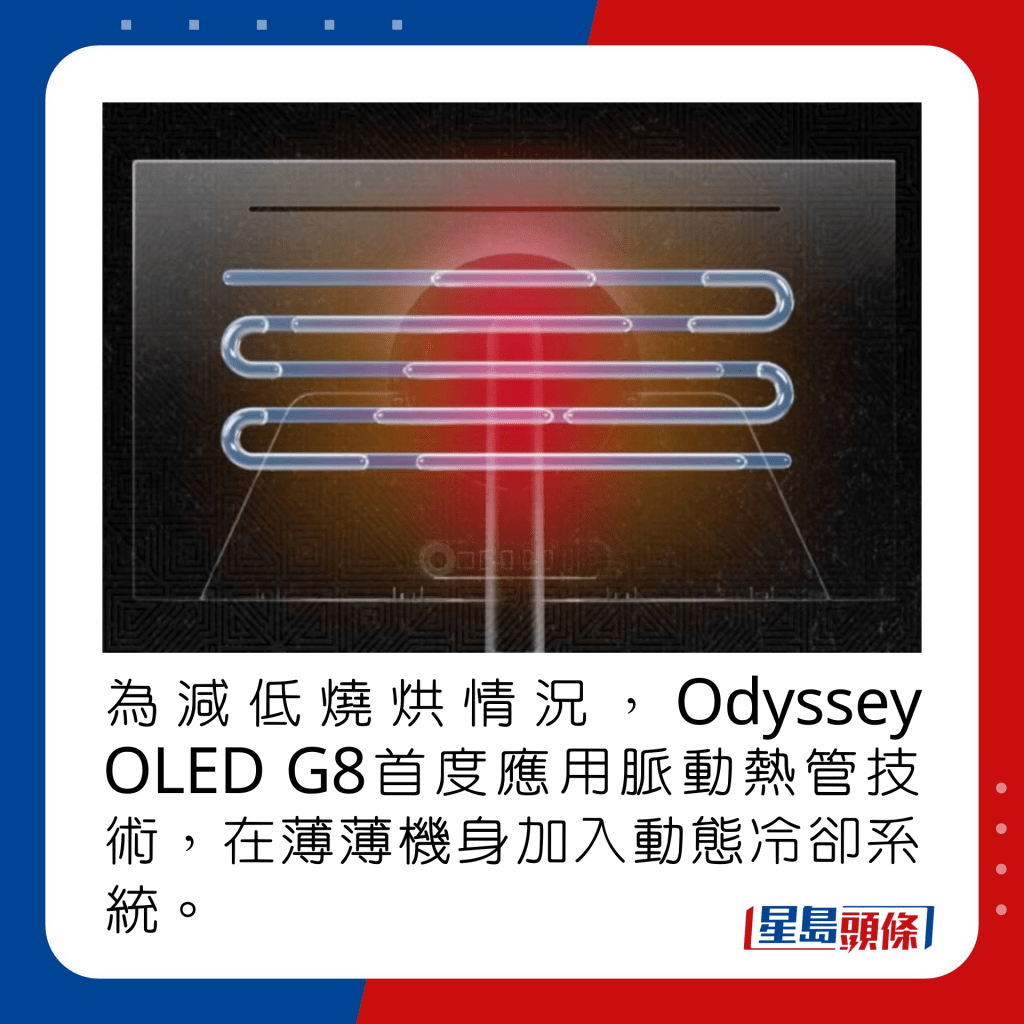 為減低燒烘情況，Odyssey OLED G8首度應用脈動熱管技術，在薄薄機身加入動態冷卻系統。