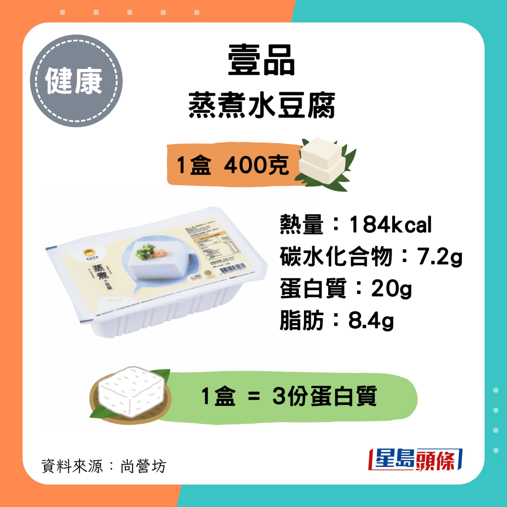 壹品蒸煮水豆腐：184kcal