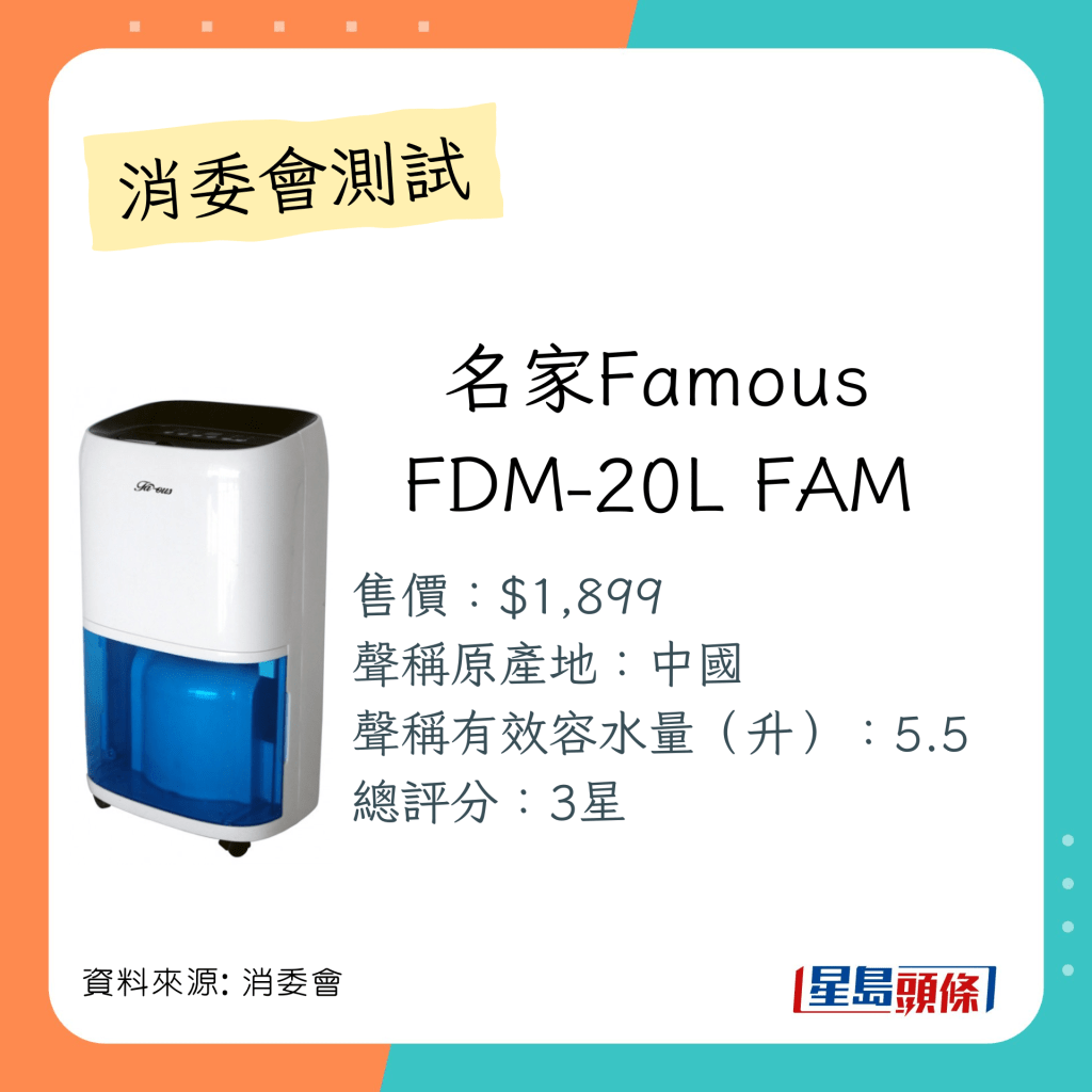 总评分获3至3.5分的抽湿机：名家Famous FDM-20L FAM