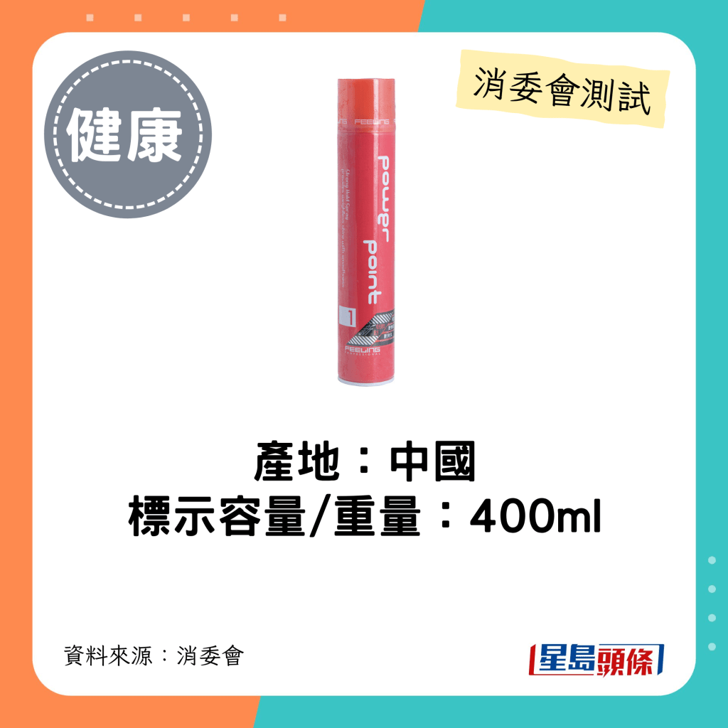 消委會髮泥髮蠟｜產地：中國 標示容量/重量：400ml