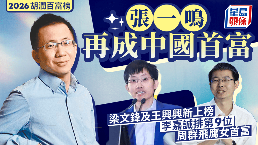 張一鳴再成中國首富 梁文鋒及王興興新上榜 李嘉誠排第9位 周群飛膺女首富｜2026胡潤百富榜