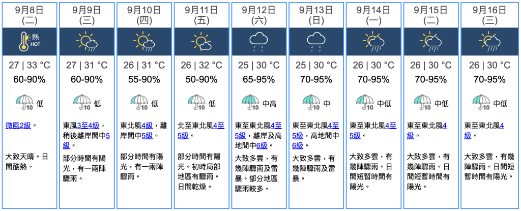 九天天气预报