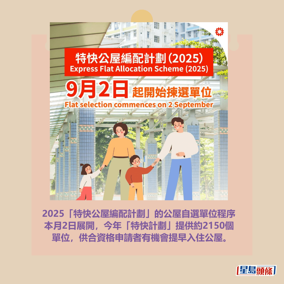 2025「特快公屋編配計劃」的公屋自選單位程序 本月2日展開,今年「特快計劃」提供約2150個 單位,供合資格申請者有機會提早入住公屋。房委會fb截圖 2025「特快公屋編配計劃」的公屋自選單位程序 本月2日展開,今年「特快計劃」提供約2150個 單位,供合資格申請者有機會提早入住公屋。房委會fb截圖