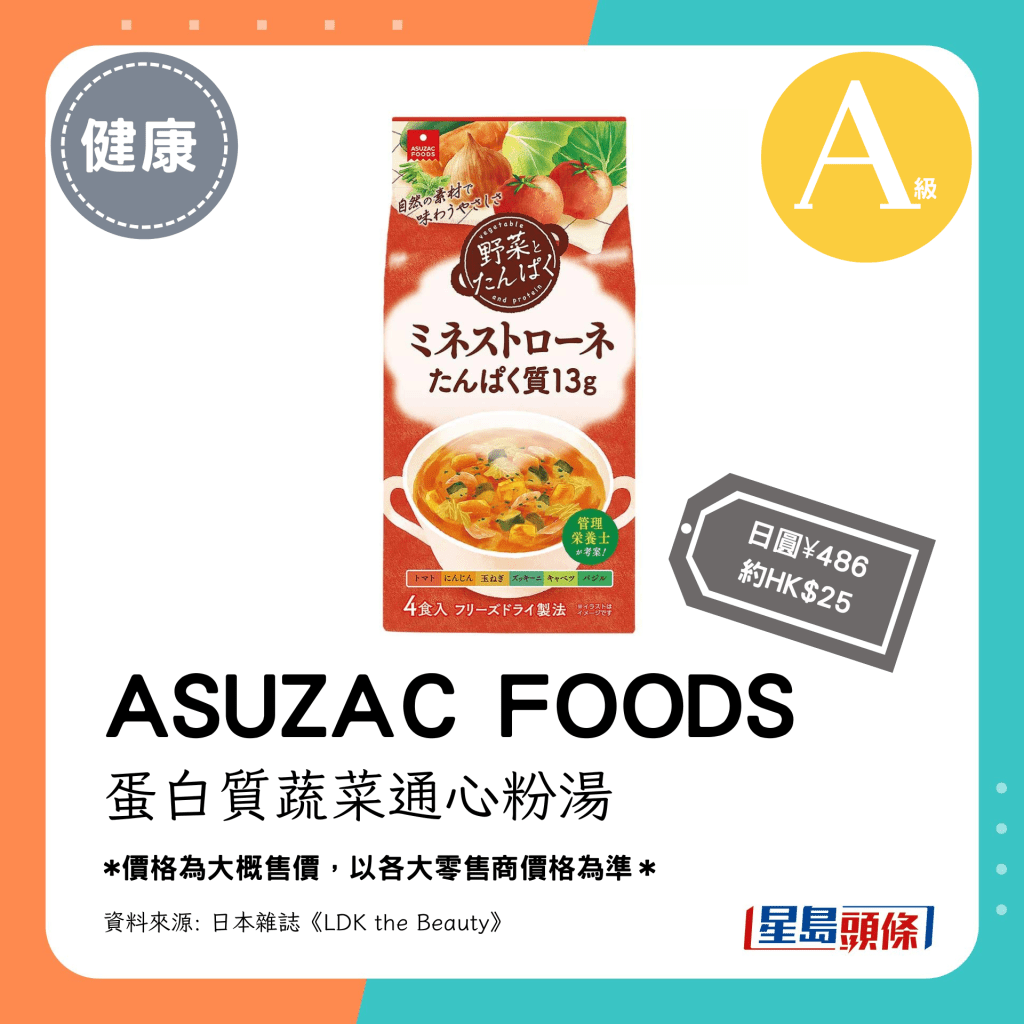 共同第1位（4.25分）：ASUZAC FOODS蔬菜蛋白質蔬菜通心粉湯（日圓¥486，約HK$25）