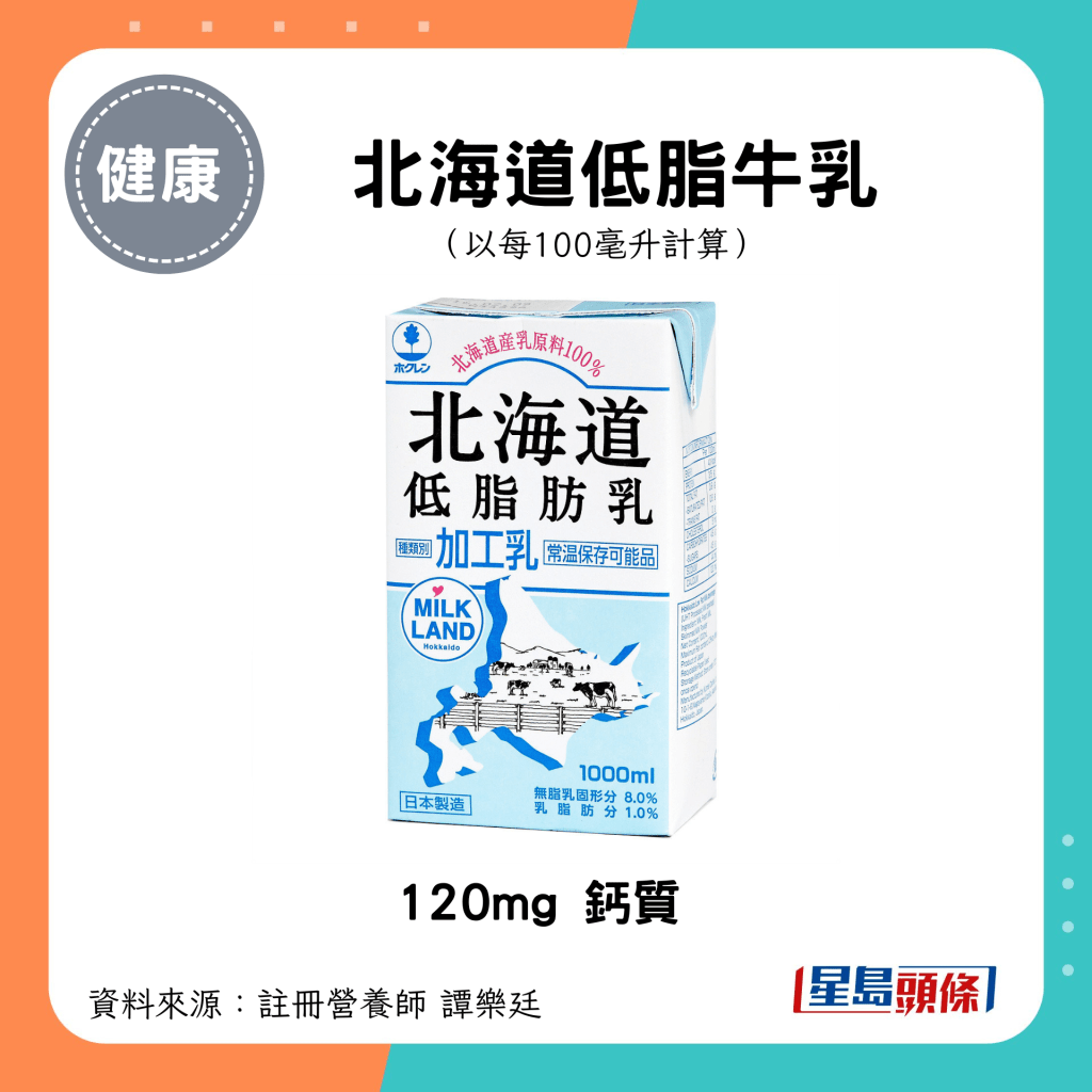 蒙牛低脂高鈣奶 125mg 鈣質