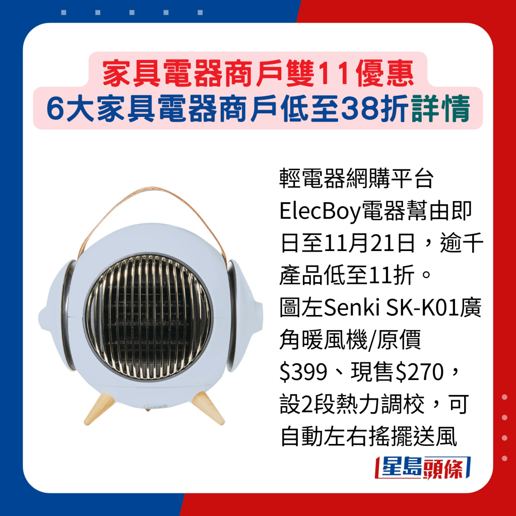 轻电器网购平台ElecBoy电器帮由即日至11月21日，逾千产品低至11折。 图左Senki SK-K01广角暖风机/原价$399、现售$270，设2段热力调校，可自动左右摇摆送风