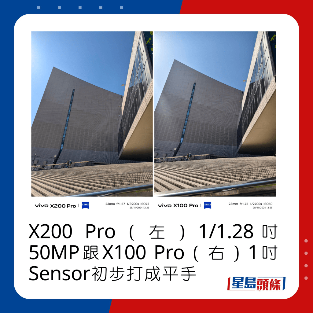 X200 Pro（左）1/1.28寸50MP跟X100 Pro（右）1寸Sensor初步打成平手