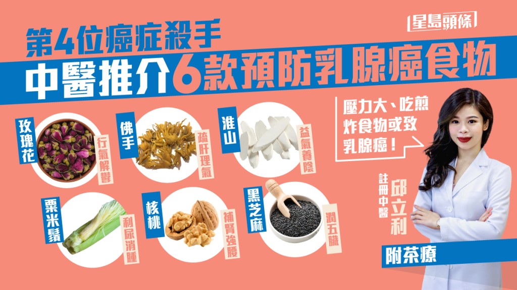 中醫推介6款食物有助預防乳腺癌。