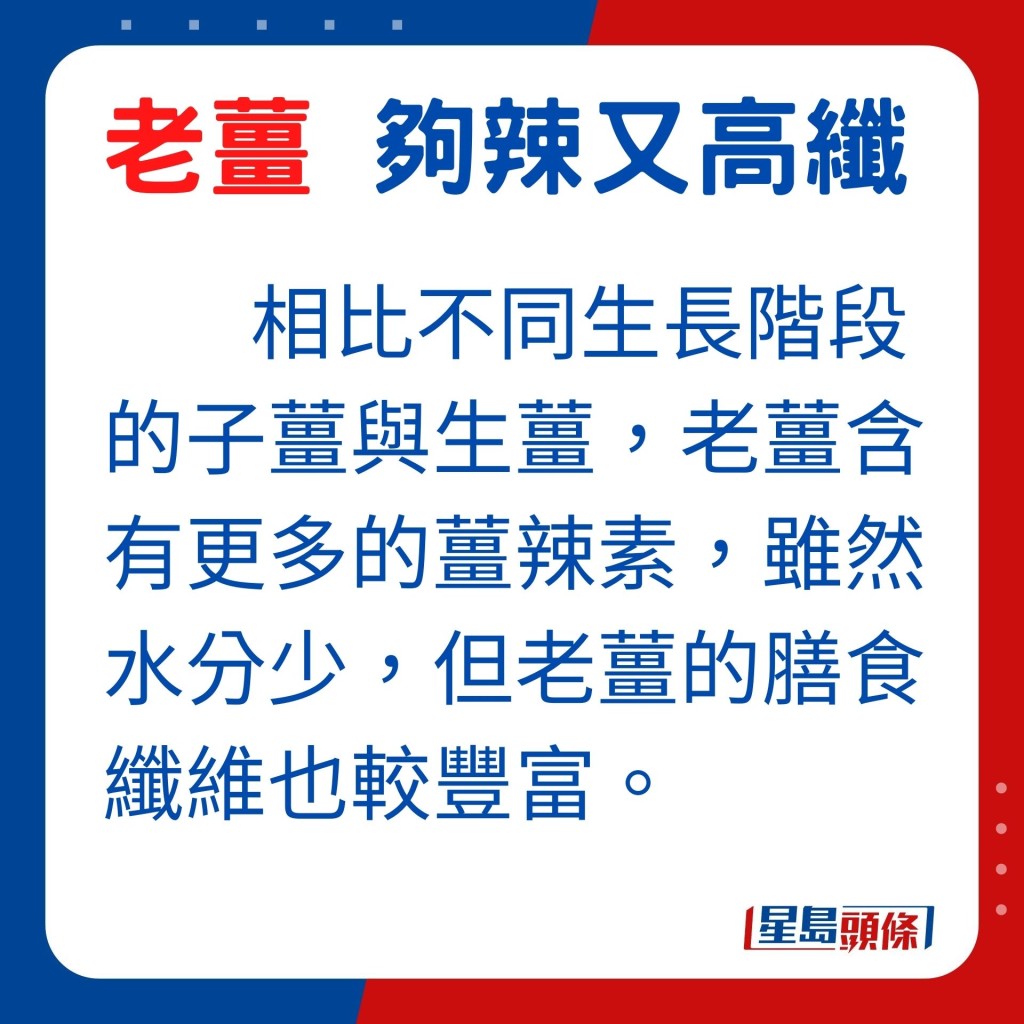 相比不同生長階段的子薑與生薑，老薑含有更多的薑辣素，雖然水分少，但老薑的膳食纖維也較豐富。$20/斤