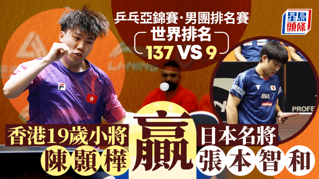乒乓球|香港19歲小將陳顥樺3:1贏張本智和 亞錦賽男團排名賽 港隊大戰日本