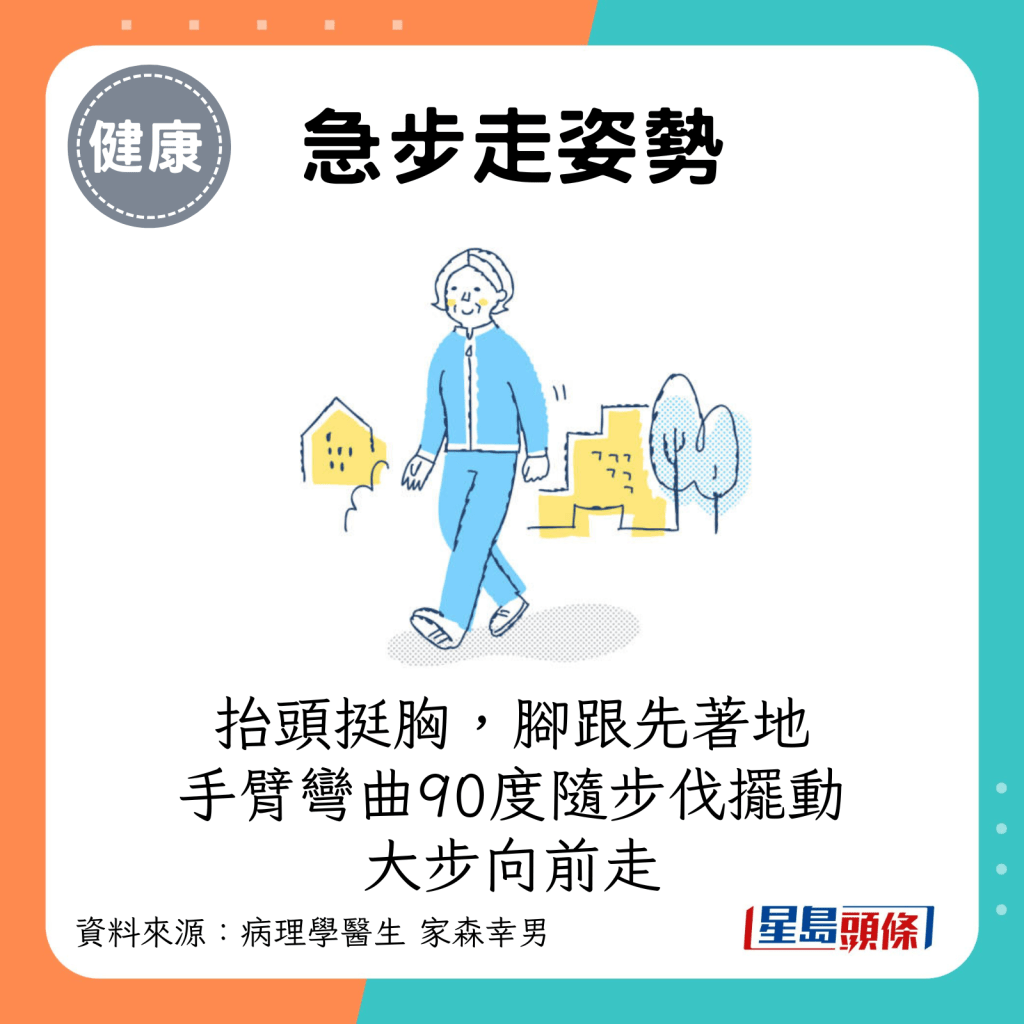 急步走姿势：脚跟先著地，手臂弯曲90度随步伐摆动，大步向前走。