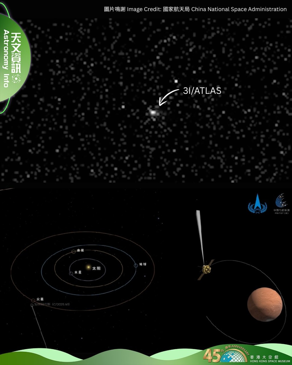 fb「香港太空館 Hong Kong Space Museum」截圖