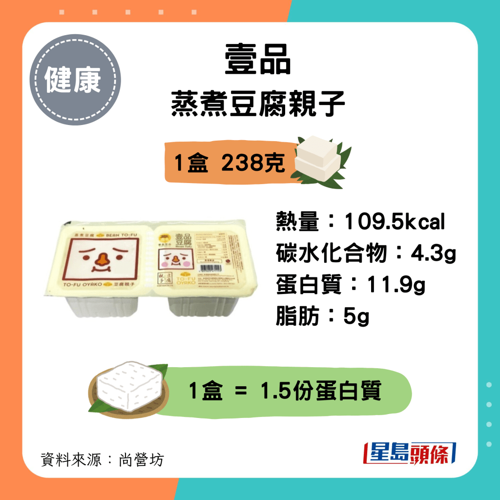 壹品蒸煮豆腐亲子：109.5kcal