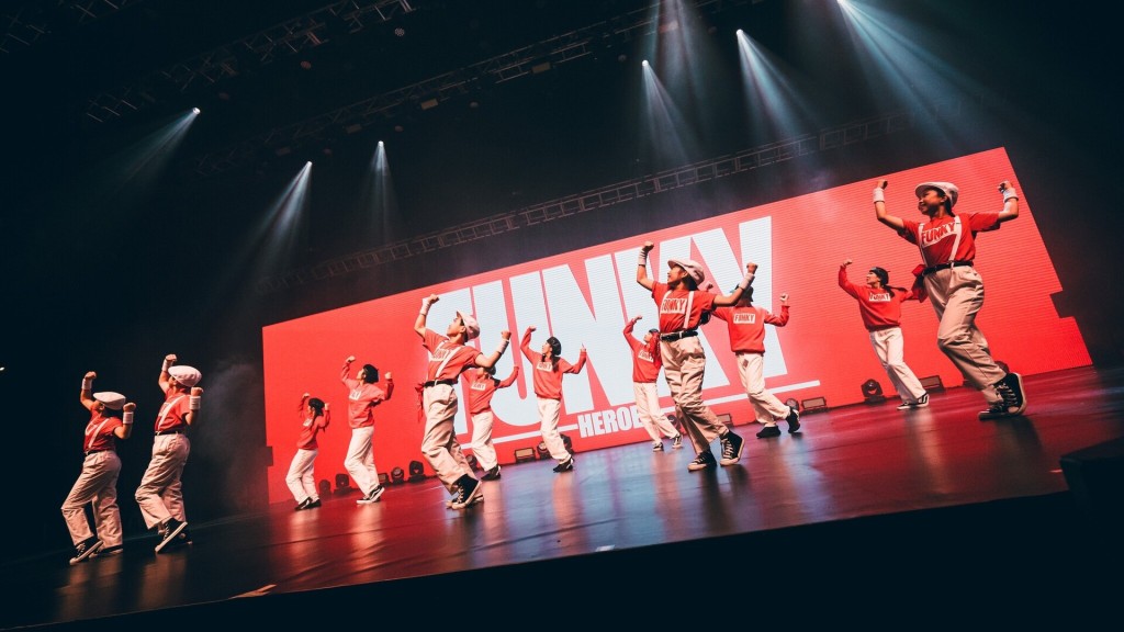 香港首個少兒街舞團Funkky Heroes 香港首個少兒街舞團Funkky Heroes