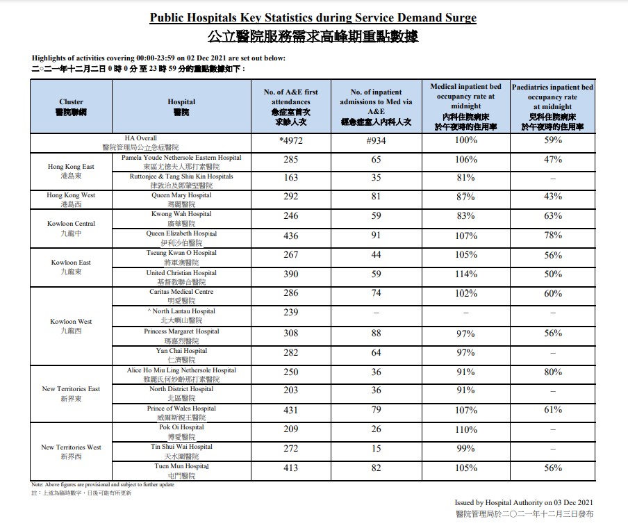 網頁截圖