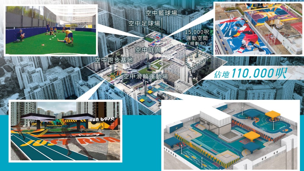 空中運動營藍圖。