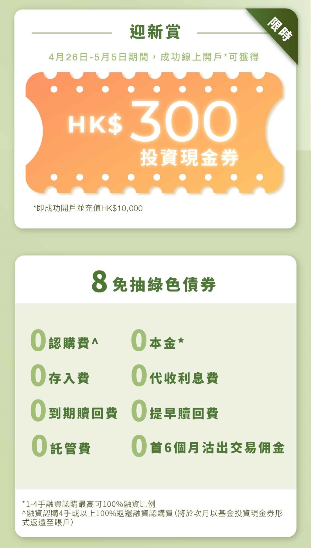 陸金所香港除了「8免」認購減免優惠外，更向新客戶額外送出300元的投資現金券。