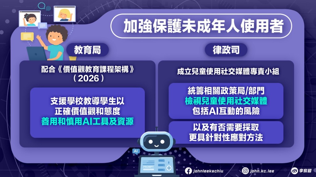 教育局會支援學校教導學生以正確價值觀和態度使用AI;律政司轄下成立「兒童使用社交媒體」專責小組,統籌檢視兒童使用社交媒體包括AI互動的風險。 教育局會支援學校教導學生以正確價值觀和態度使用AI;律政司轄下成立「兒童使用社交媒體」專責小組,統籌檢視兒童使用社交媒體包括AI互動的風險。