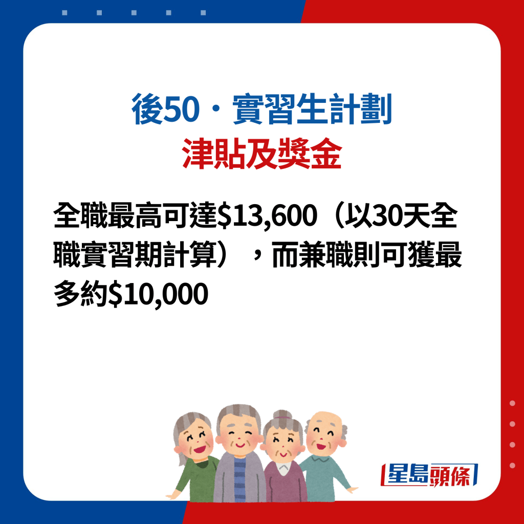 後50．實習生計劃3. 津貼及獎金