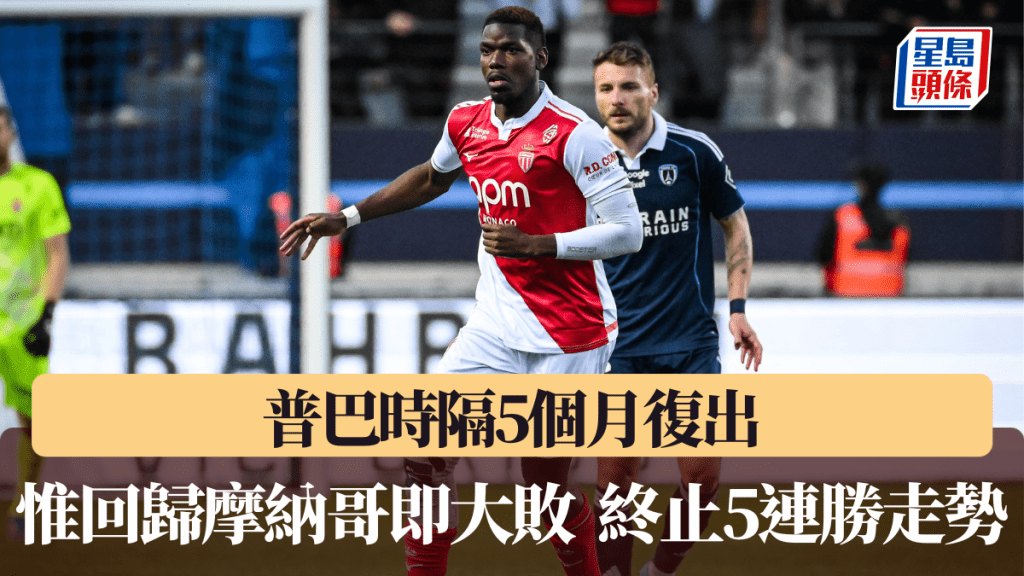 普巴時隔5個月復出，惟回歸摩納哥即大敗。法新社