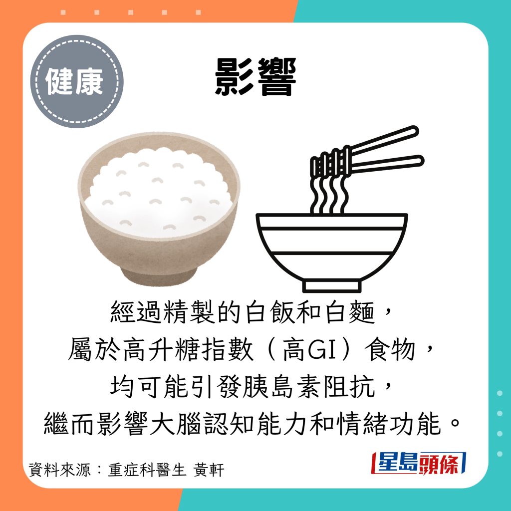 影響：經過精製的白飯和白麵， 屬於高升糖指數（高GI）食物， 均可能引發胰島素阻抗， 繼而影響大腦認知能力和情緒功能。