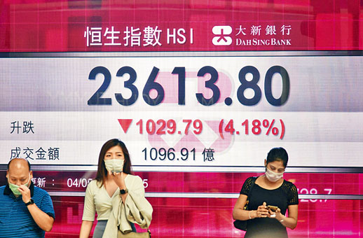 恒指五月首個交易日挫逾千點。