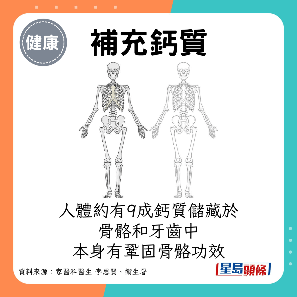 补充钙质：人体约有99%的钙质储藏于骨骼和牙齿中，本身有巩固骨骼作用。