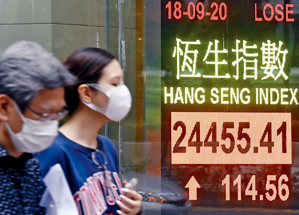 ■恒指昨日收報24455點，升114點，全周計仍跌47點，連續第三周下跌。