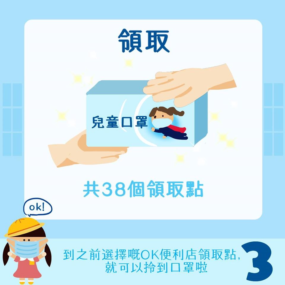 中籤者可憑兌換碼於已揀選的OK便利店領取口罩。