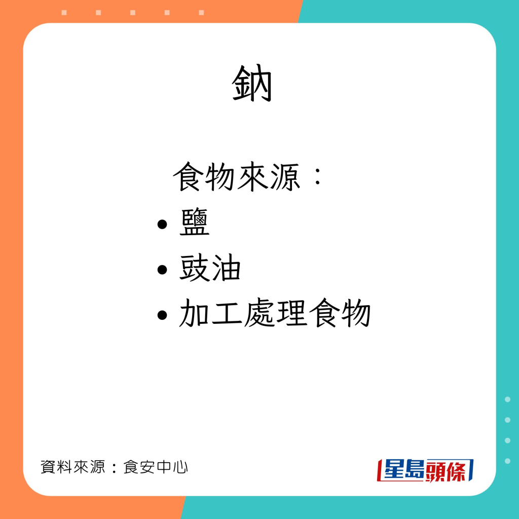 食安心中心指出成人每日摄取热量、糖、脂肪及钠的上限。