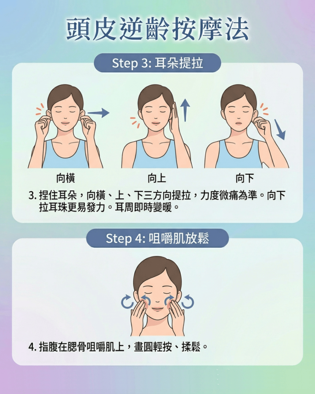 頭皮逆齡按摩法步驟3-4