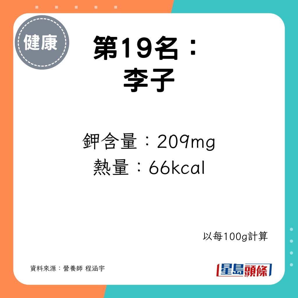 钾含量：209mg