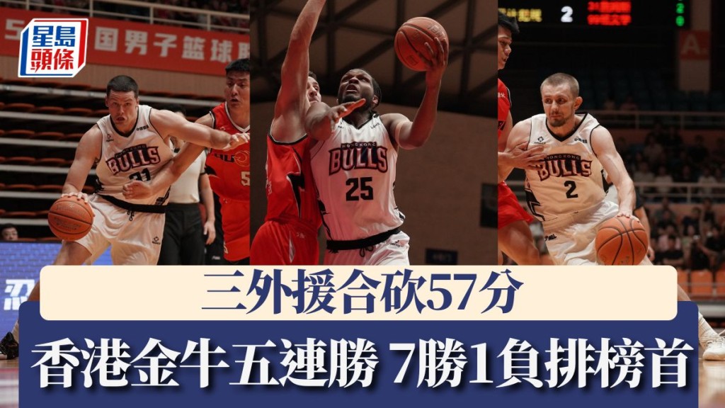 香港金牛以 116：74 大勝對手，累積 7 勝 1 負排在榜首。香港金牛供圖